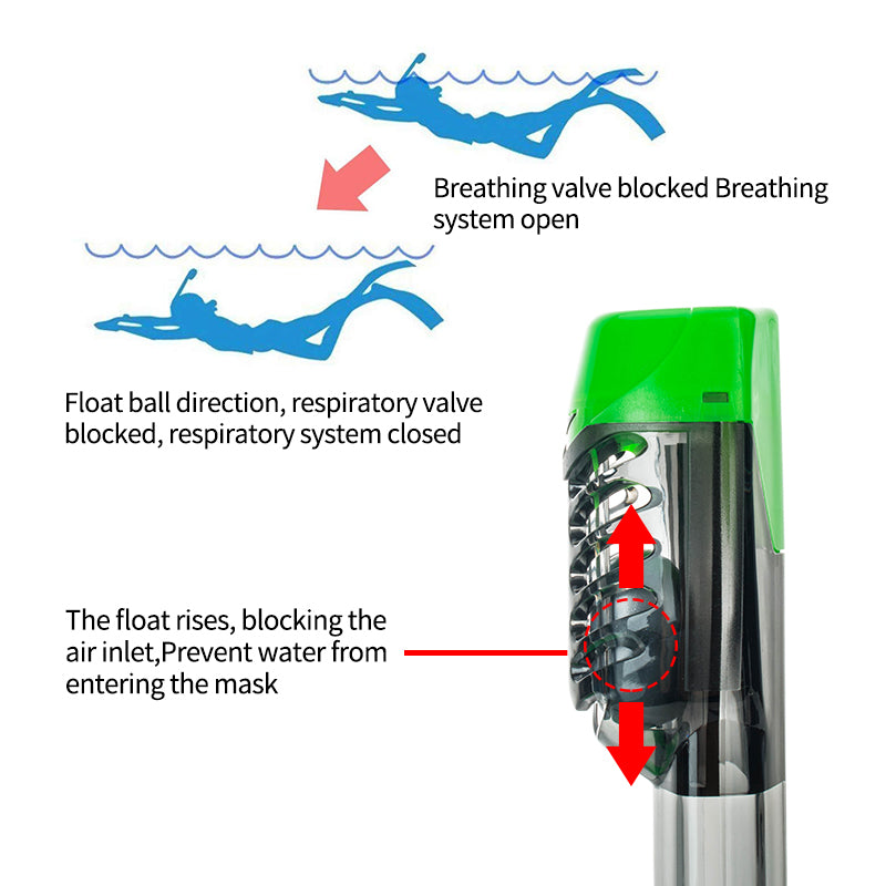 Wholesale Diving Mask Anti Fog Full Face Snorkel Mask Vendor